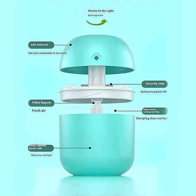 USB Mini Air Humidifier – Silent Cool Mist Diffuser for Home, Office & Travel, Portable & Compact Design with LED Light