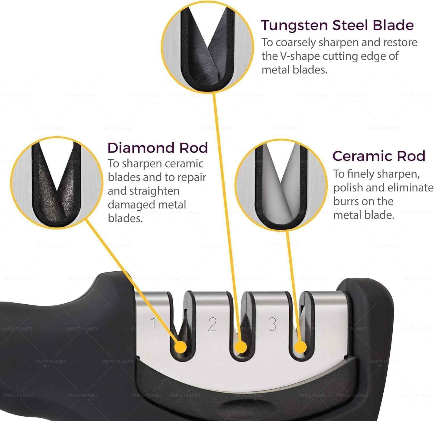 Knife Sharpener Sharpener Tool Advanced Knife Sharpener for Kitchen, Rod Knife Sharpner Knives Sharpening Tool for Steel Knives,Knife sharpner Rod